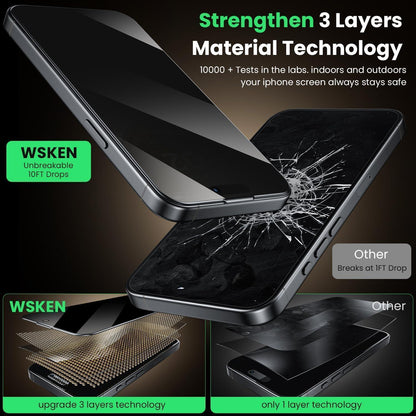 WSKEN 15 Pro Max Sichtschutz Panzer Glasfolie, Anti Spy, 9H