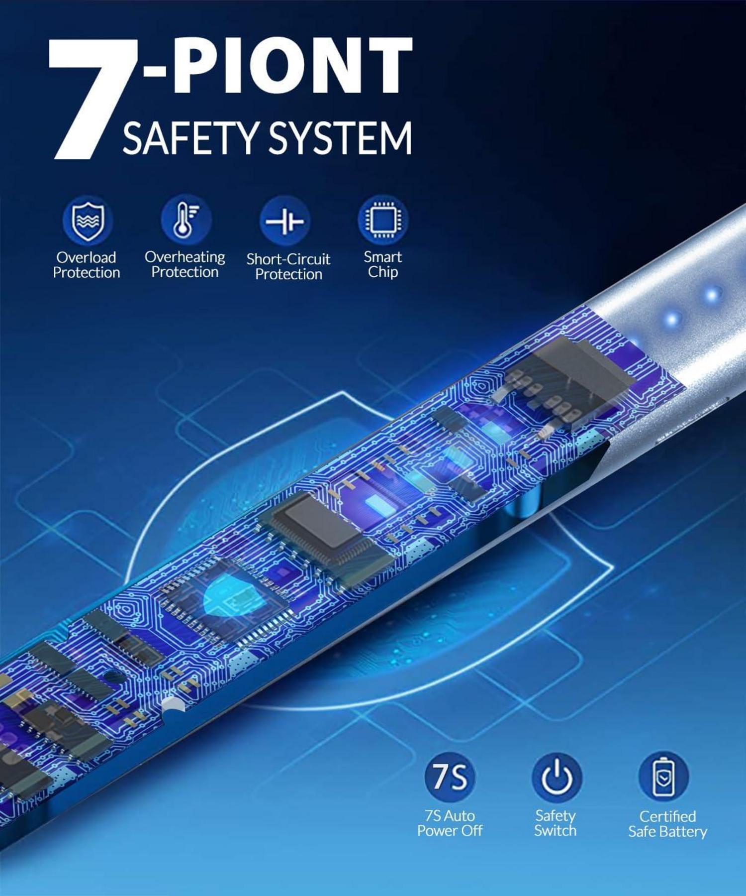 Wiederaufladbares Lichtbogenfeuerzeug USB Kerzenfeuerzeug sicherer