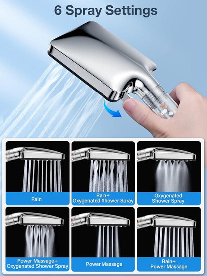 Duschkopf mit Schlauch 1.6M Wassersparend Handbrause Filter 6 Strahlarten