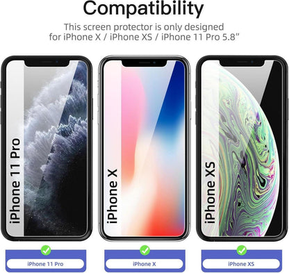 Sichtschutz Panzer Schutzglas iPhone 11 Pro/X/XS 5,8 Zoll