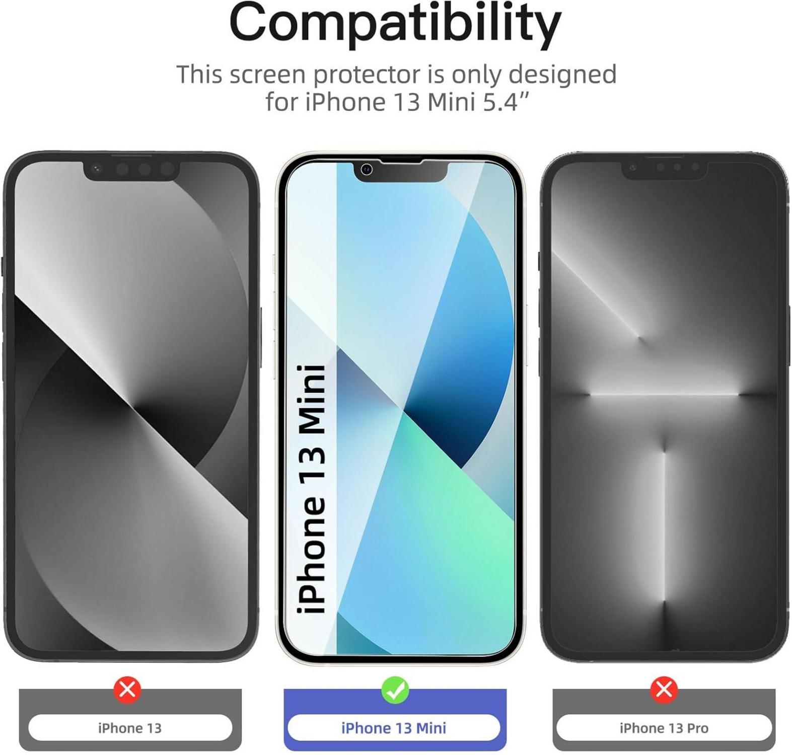 Sichtschutz Panzer Schutz Glas iPhone 13 Mini 5,4 Zoll 9H
