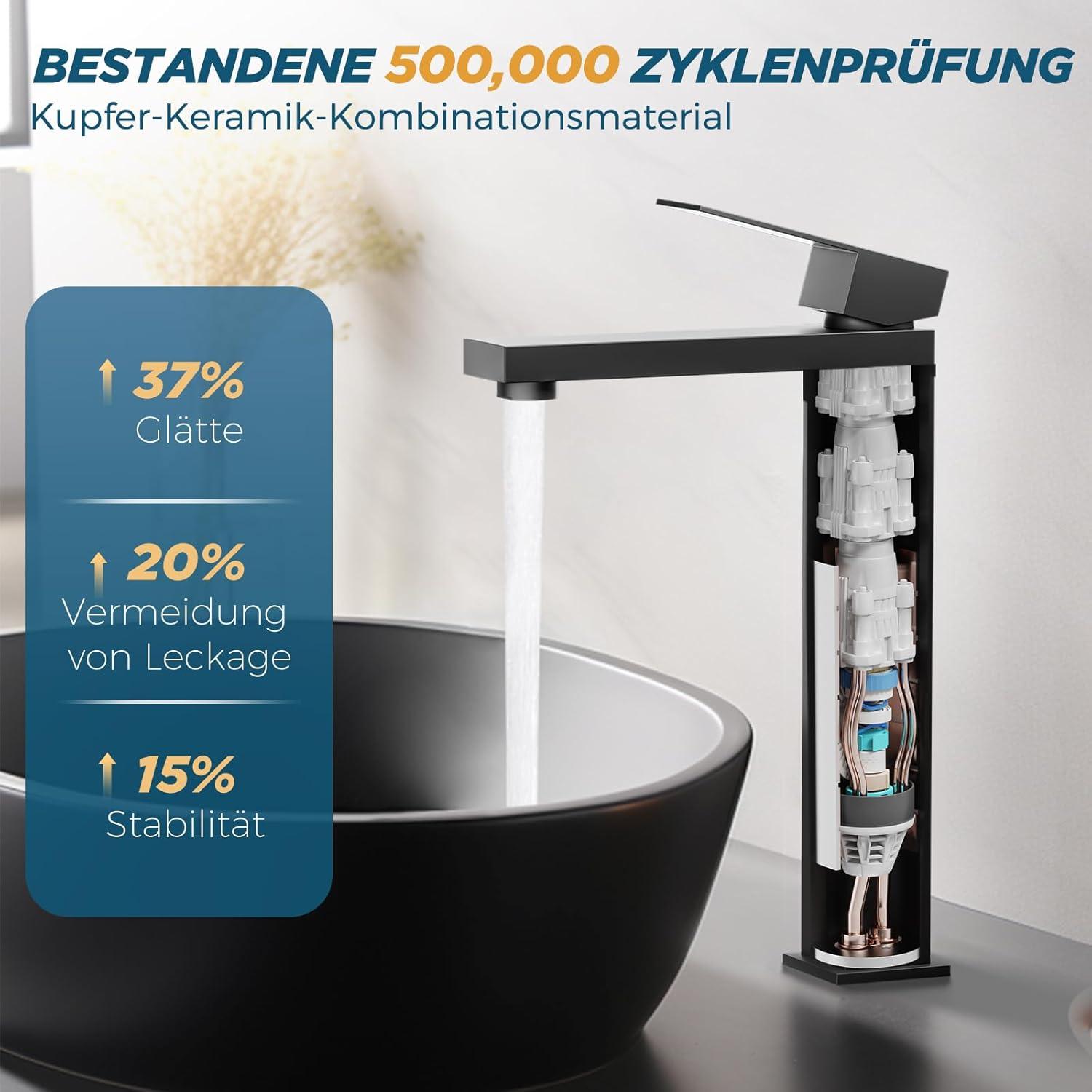 Moderne Schwarze Matt Waschtischarmatur mit 250mm Auslaufhöhe