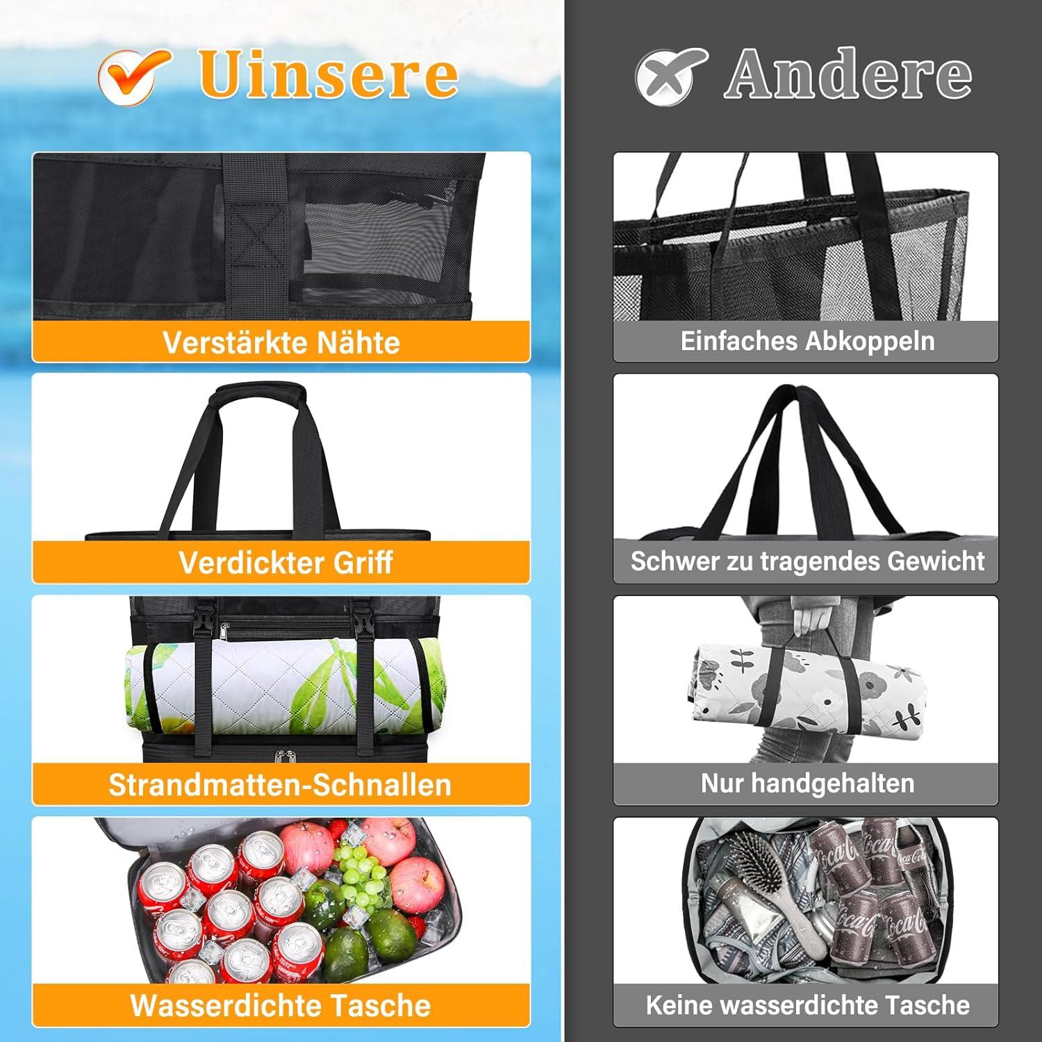 Strandtasche XXL 42L Damen Reißverschluss Beach Bag mit Nass-Trockenfach