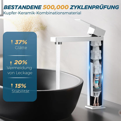 Moderne Waschtischarmatur mit 250mm Auslaufhöhe & Wassersparender