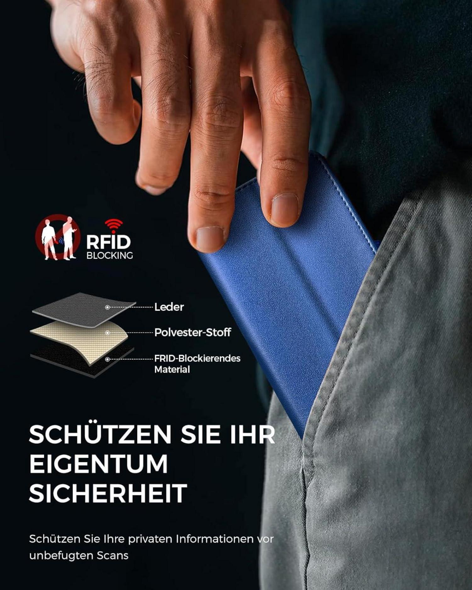 Samsung Galaxy A15 Handyhülle mit Panzer Schutz Glas und RFID Blocker, Kartenfächer, Standfunktion, Magnet - Königsblau
