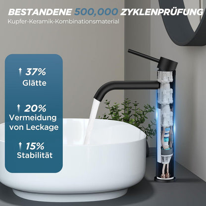 Moderne Schwarze Einhebel-Waschtischarmatur mit 190 mm Auslaufhöhe