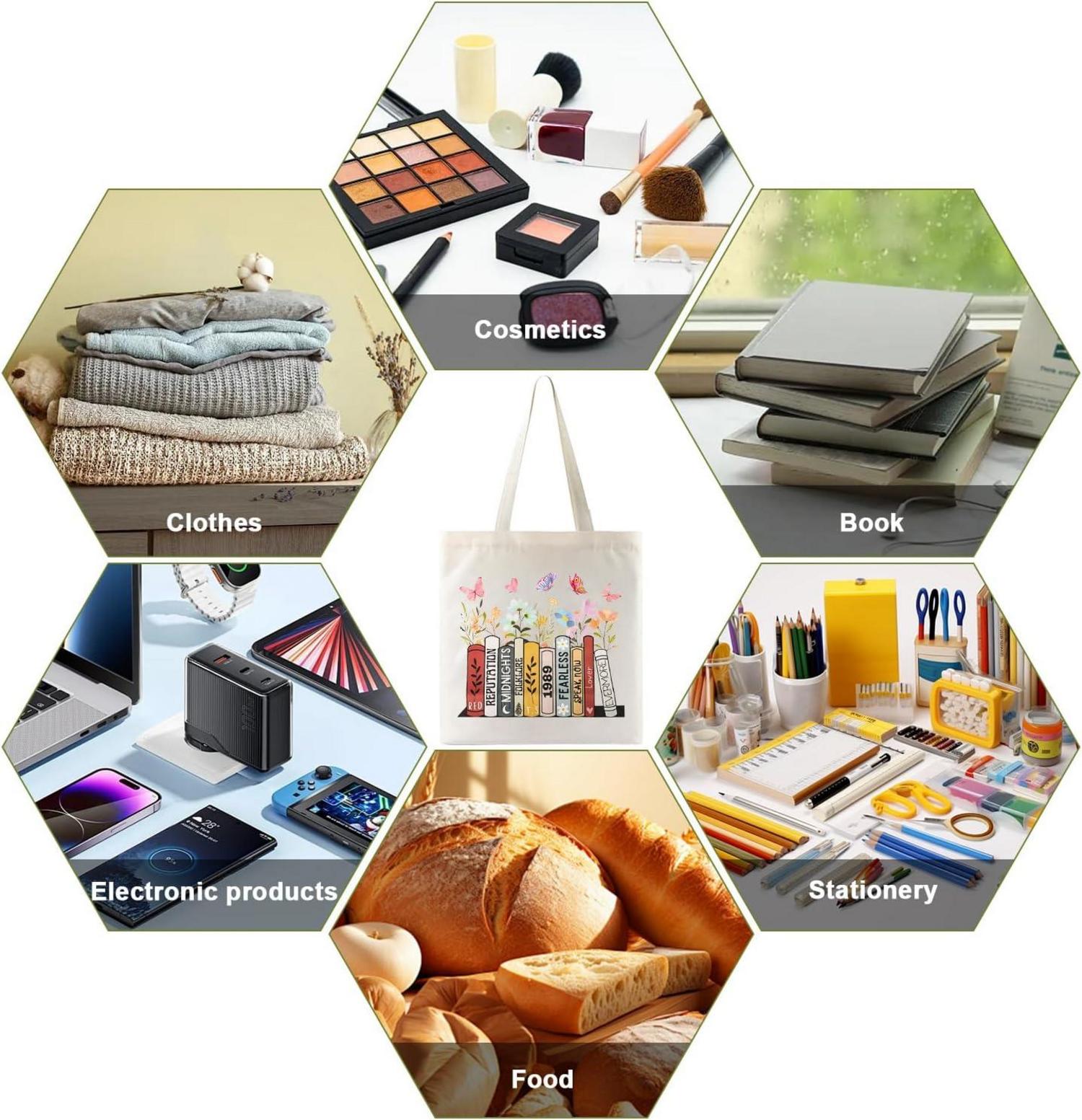 Stofftasche Bedruckt Canvas Tote Bag Aesthetic Album Damen Umhängetasche