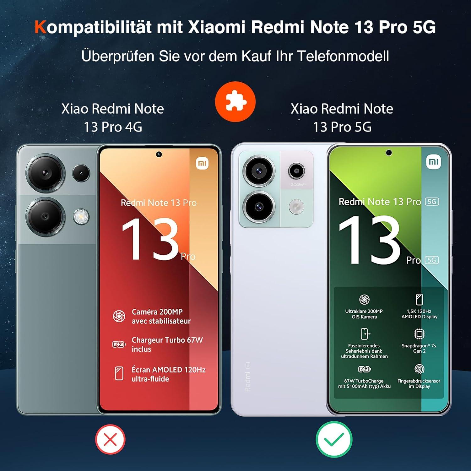 Panzer Schutzfolie für Xiaomi Redmi Note 13 Pro 5G, 9H