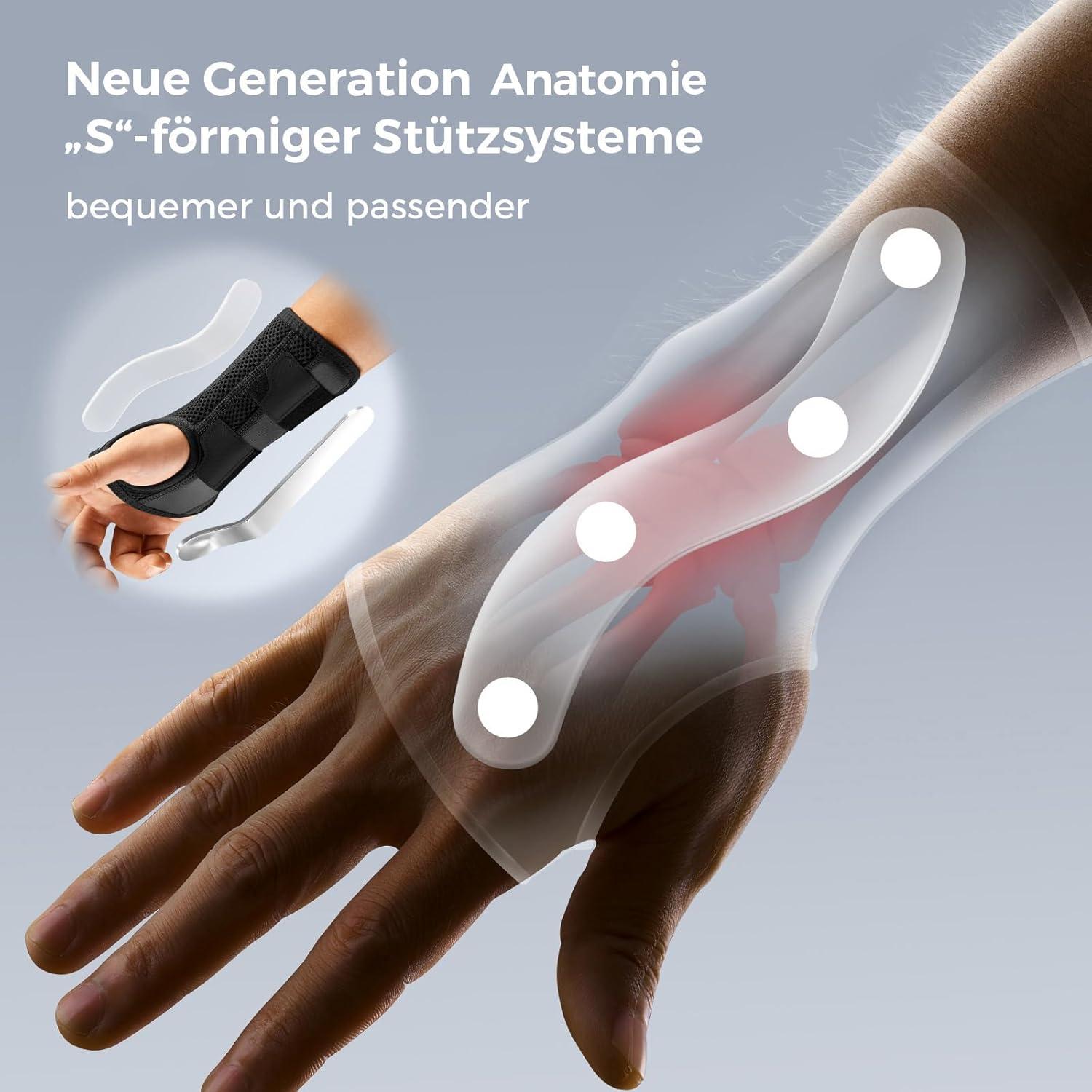 Atmungsaktive Handgelenkschiene für Karpaltunnel