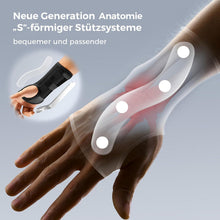 Handgelenkschiene für