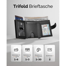YESIIW RFID Slim Wallet Herren Card Holder Münzfach Carbon