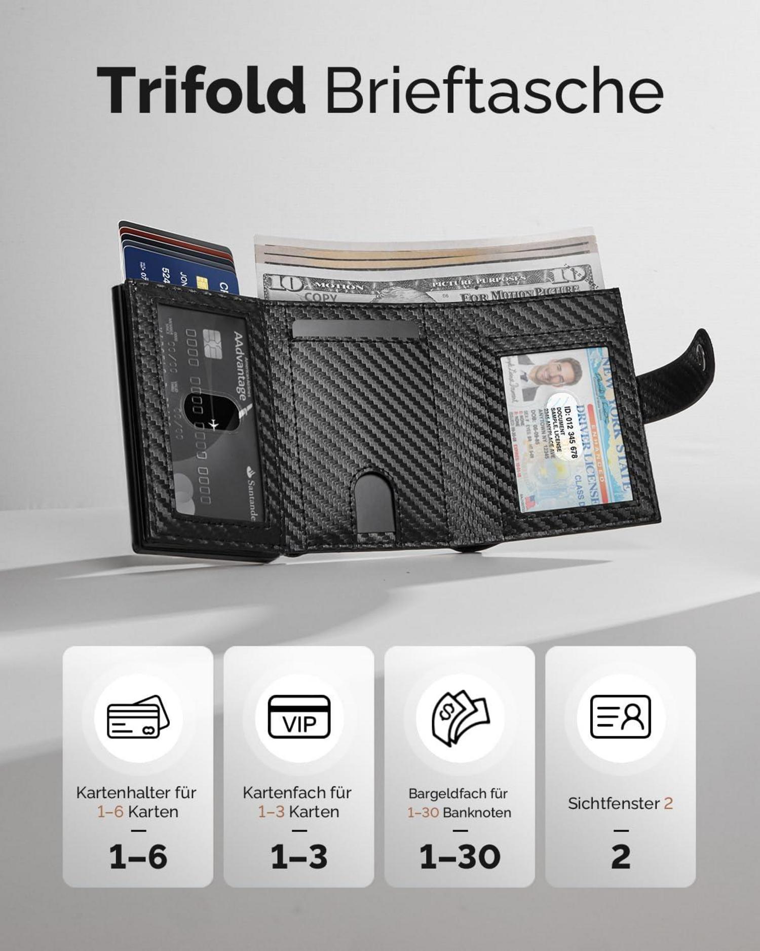 YESIIW RFID Slim Wallet Herren Card Holder Münzfach Carbon