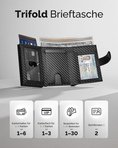 YESIIW RFID Slim Wallet Herren Card Holder Münzfach Carbon