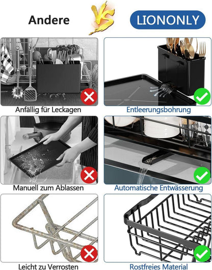 Abtropfgestell Geschirr Edelstahl Groß Platzsparend mit Abtropfschale
