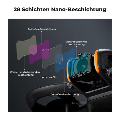 Filter PL für AVATA 2 Polfilter 28-Schichtige Beschichtung