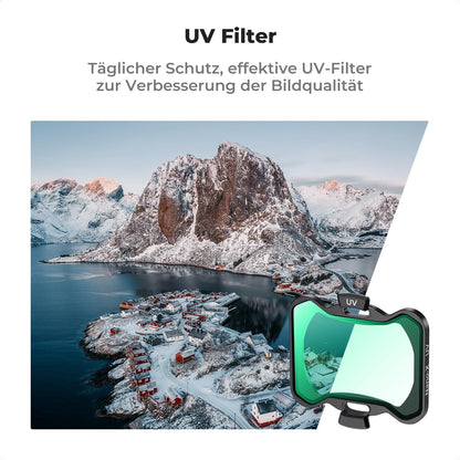 UV Filter für DJI Avata 2 - Ultraleichtes Design, 28-Schicht Beschichtung