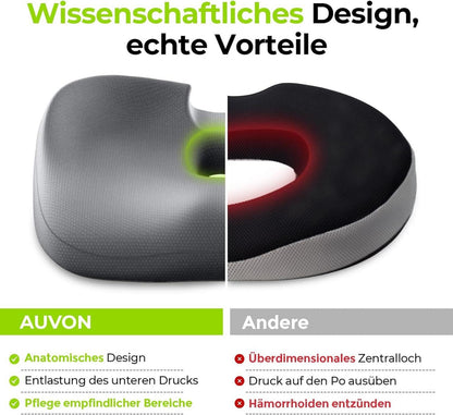 AUVON Gedächtnisschaum-Sitzkissen für Bürostühle, Autositz, Rollstuhl - Grau