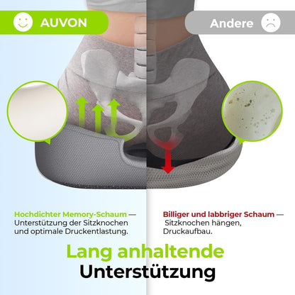 AUVON Gedächtnisschaum Sitzkissen U-förmiges Design Büro Auto Rollstuhl Grau