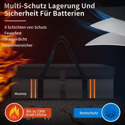 Feuerfeste Ebike Akku Tasche – Sicherer Schutz & Transport