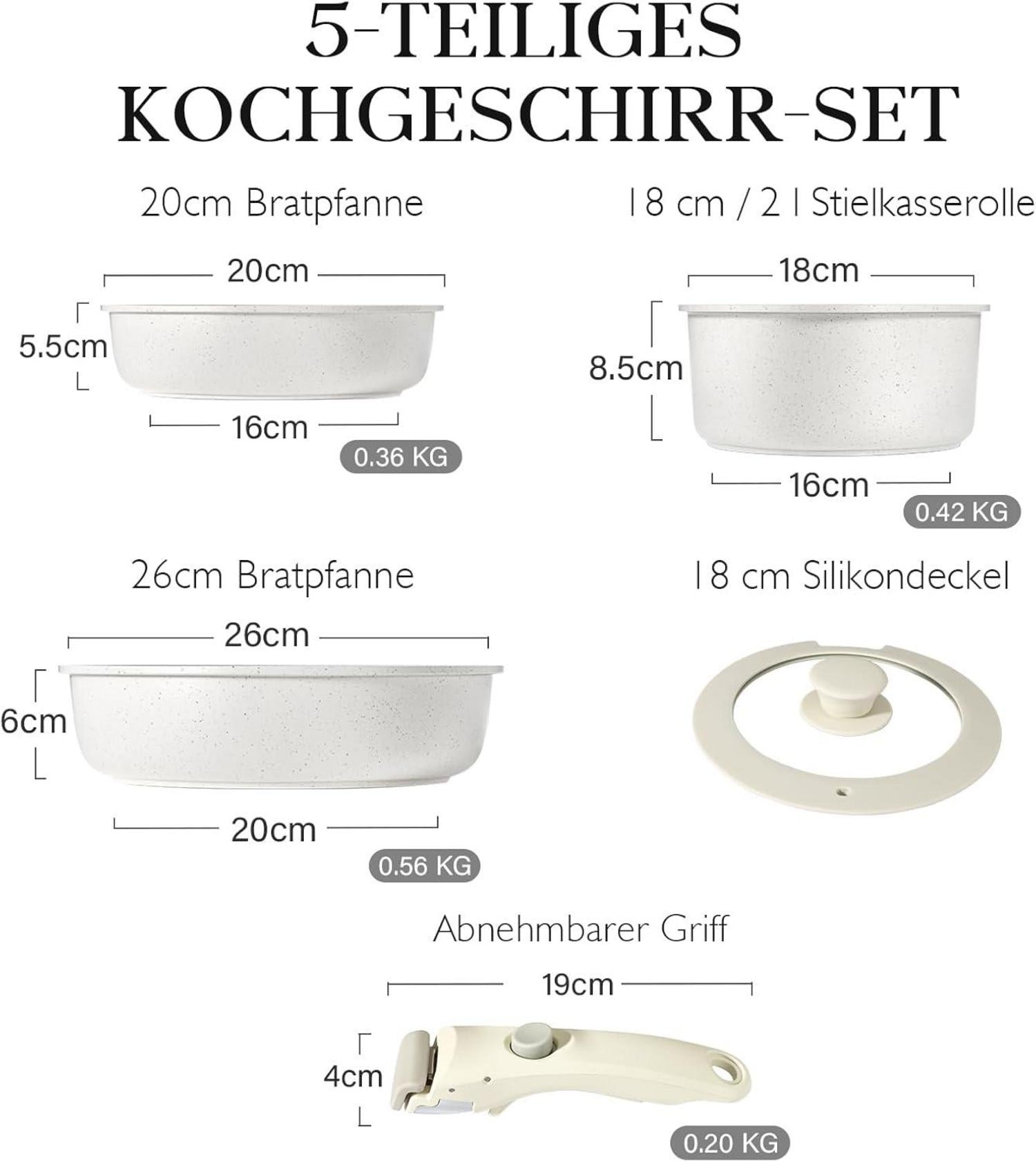 GiPP Granit Topfset 5tlg. Induktion Backofenfest