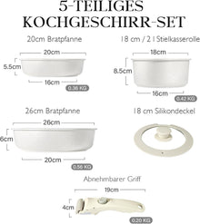 GiPP Granit Topfset 5tlg. Induktion Backofenfest