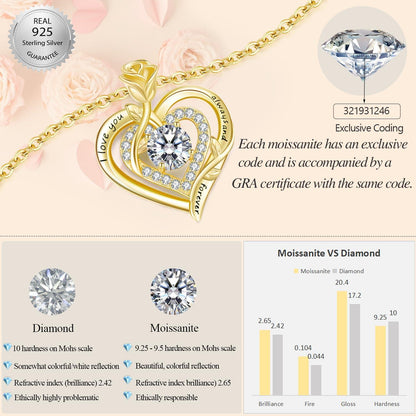 Moissanite Herz Halskette Silber 925 Gold Rosegold 1 Karat Doppel Herz