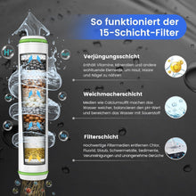 Duschkopf mit Filter MEKO Hochdruck Handbrause 15 Schichten