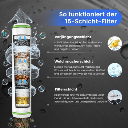 Duschkopf mit Filter MEKO Hochdruck Handbrause 15 Schichten