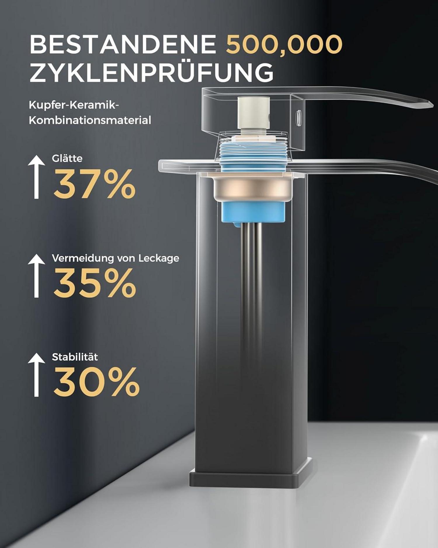 FORIOUS Wasserhahn Schwarz Wasserfall Waschtischarmatur 110mm Höhe