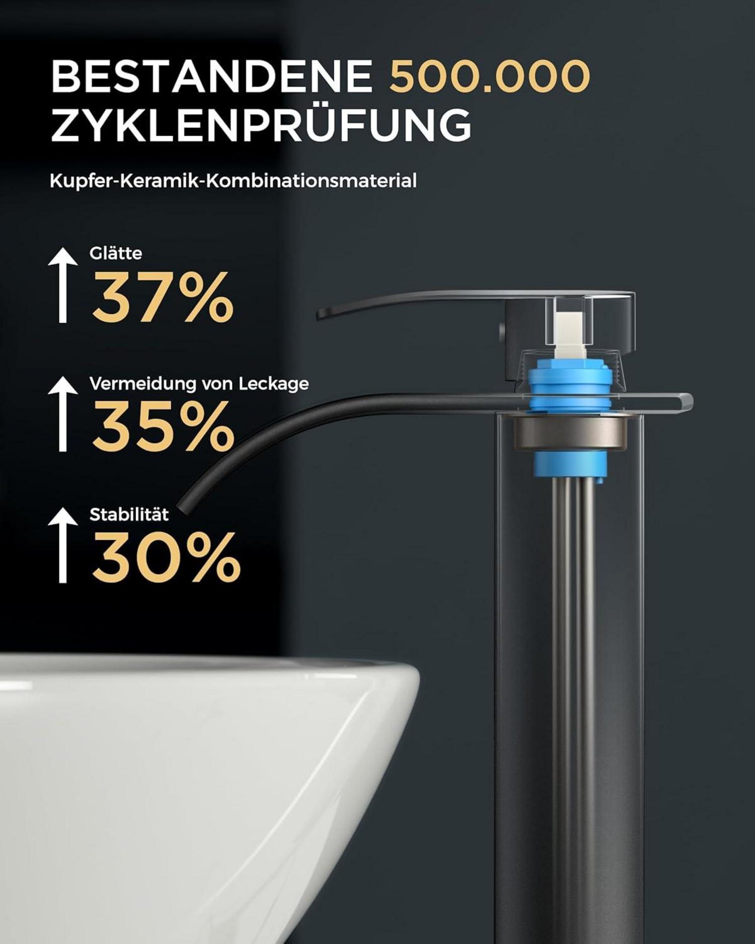 Wasserhahn Schwarz mit Wasserfall Auslauf und Einhandmischer