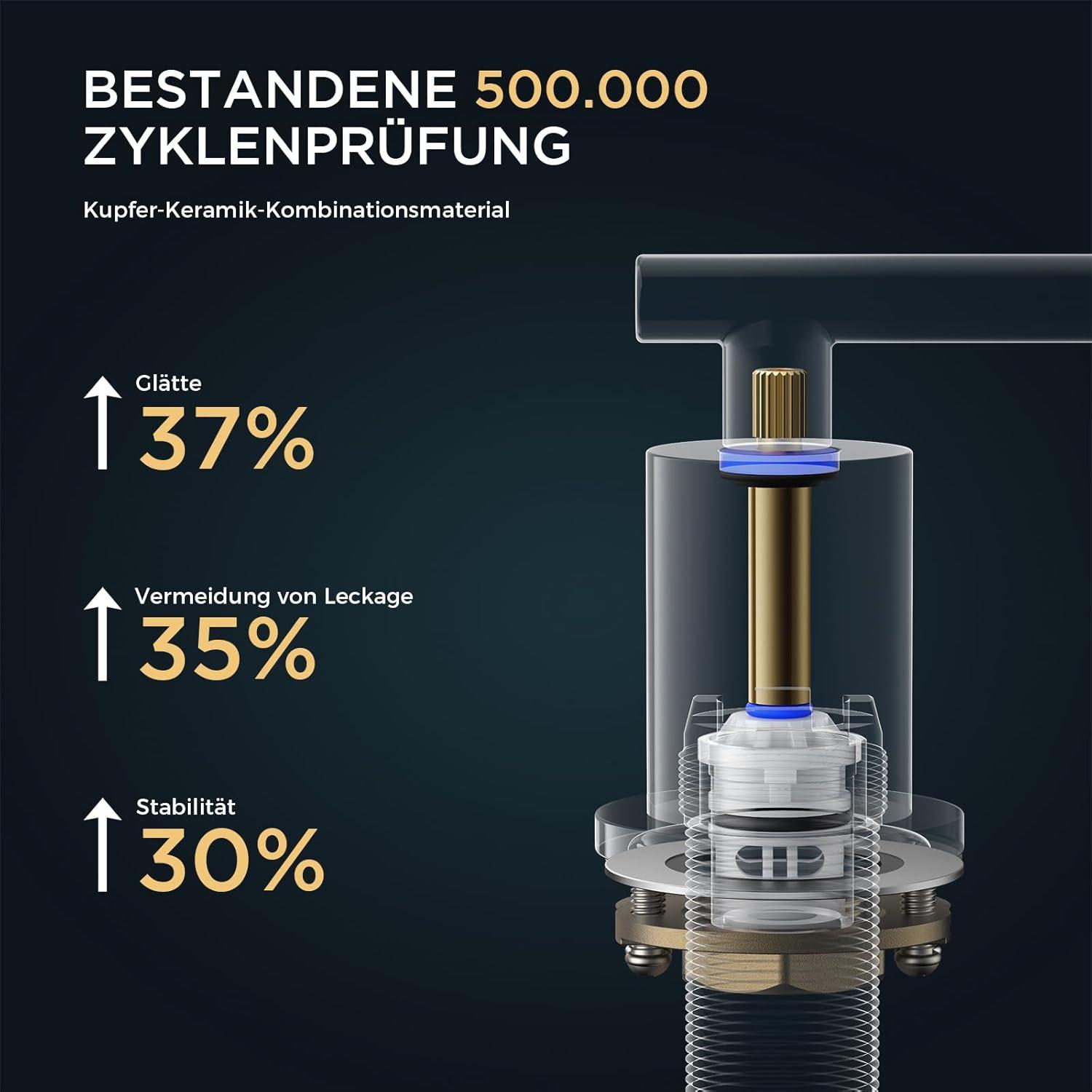 FORIOUS Schwarz Wasserhahn Bad 360° Drehbar Edelstahl Mischbatterie