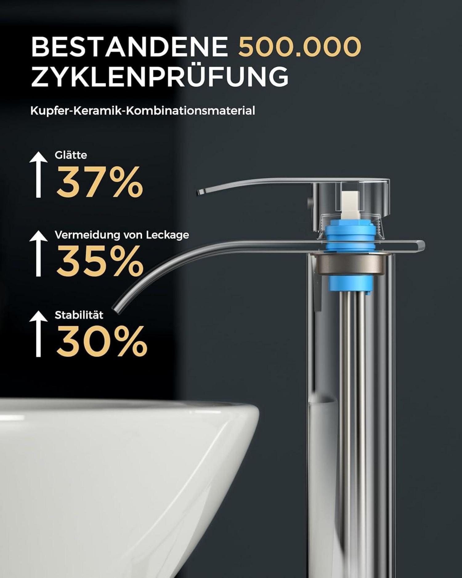 FORIOUS Wasserhahn Bad Wasserfall Waschtischarmatur Energiesparend