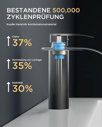 FORIOUS Wasserfall-Badezimmerarmatur Matt-schwarz 110mm Auslaufhöhe