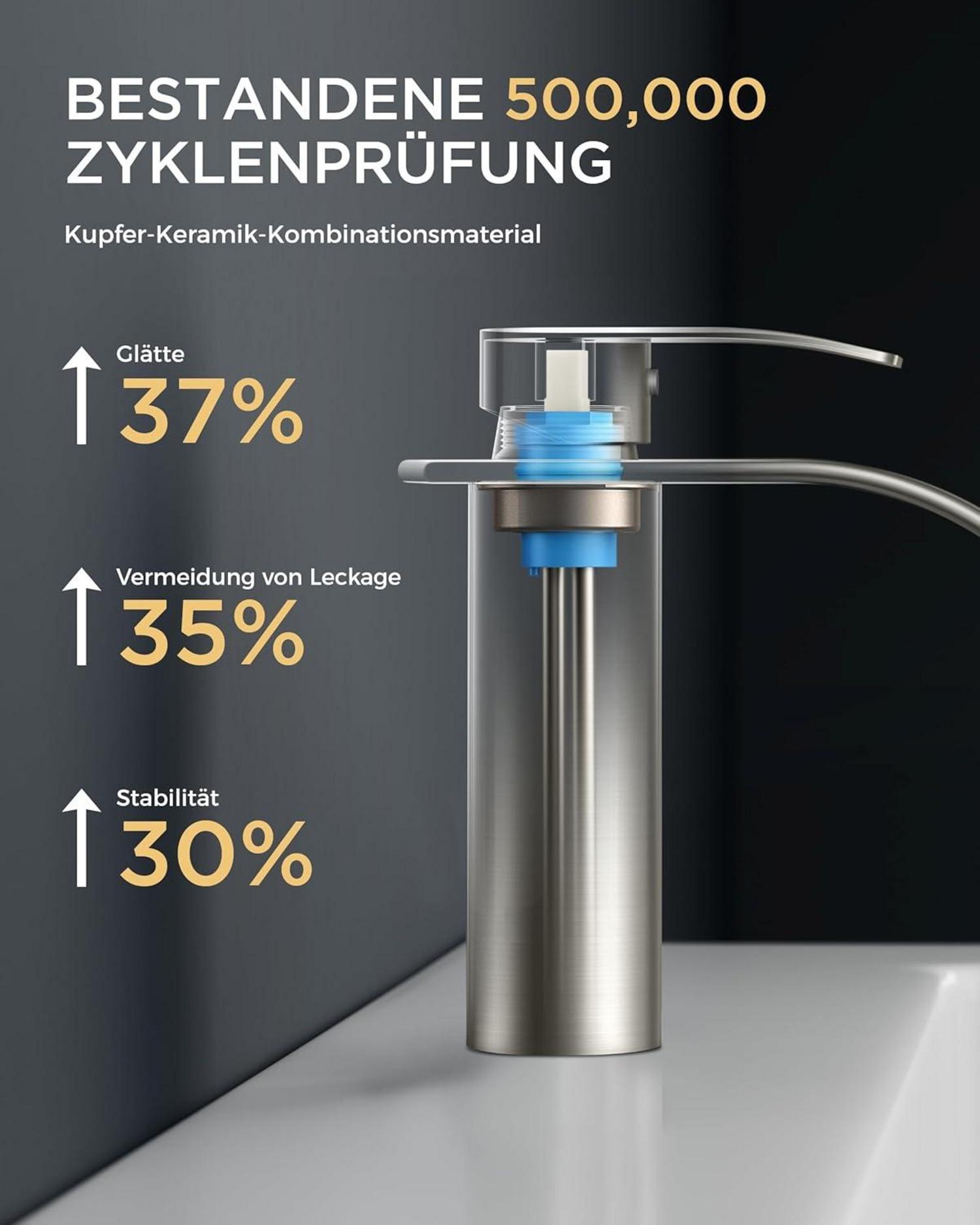 Wasserfall Badezimmerarmatur Rund Einlochmontage 110mm Auslaufhöhe