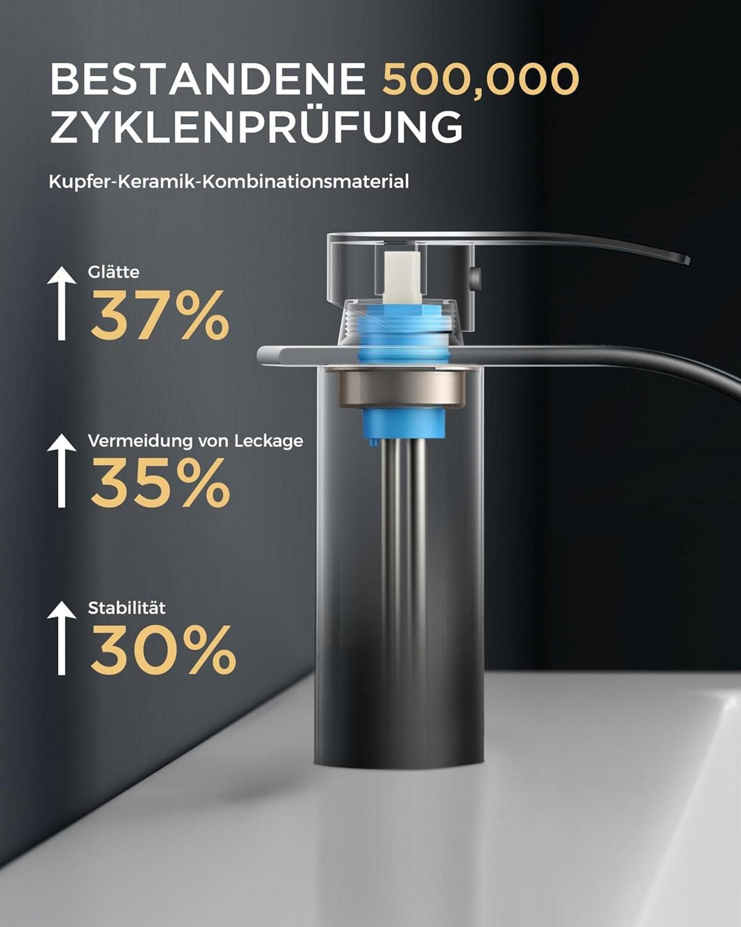 Moderne Matt-schwarz Wasserfall Waschbeckenarmatur 80MM