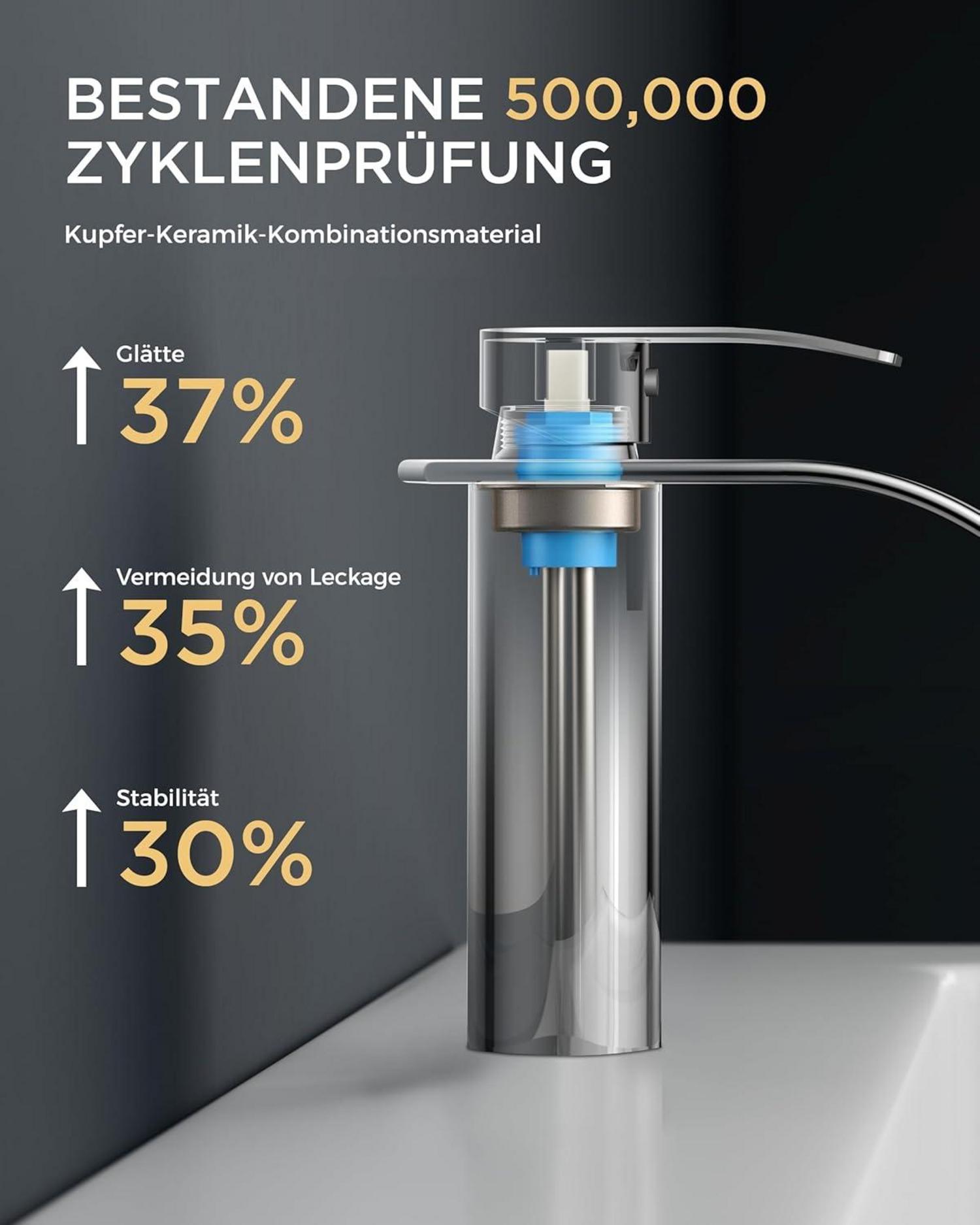 Wasserfall Badezimmerarmatur Auslaufhöhe 110mm Chromreibungsfest