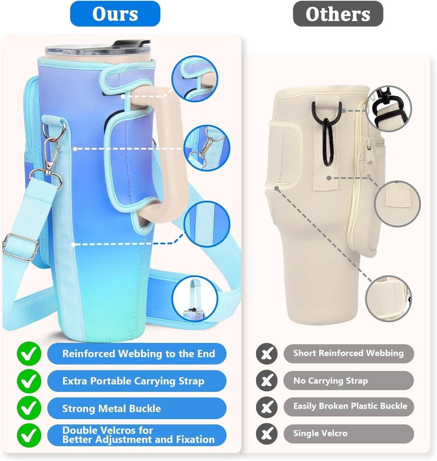 LEFOR·Z Neopren Tragetasche für Wasserflaschen mit Handyfach und