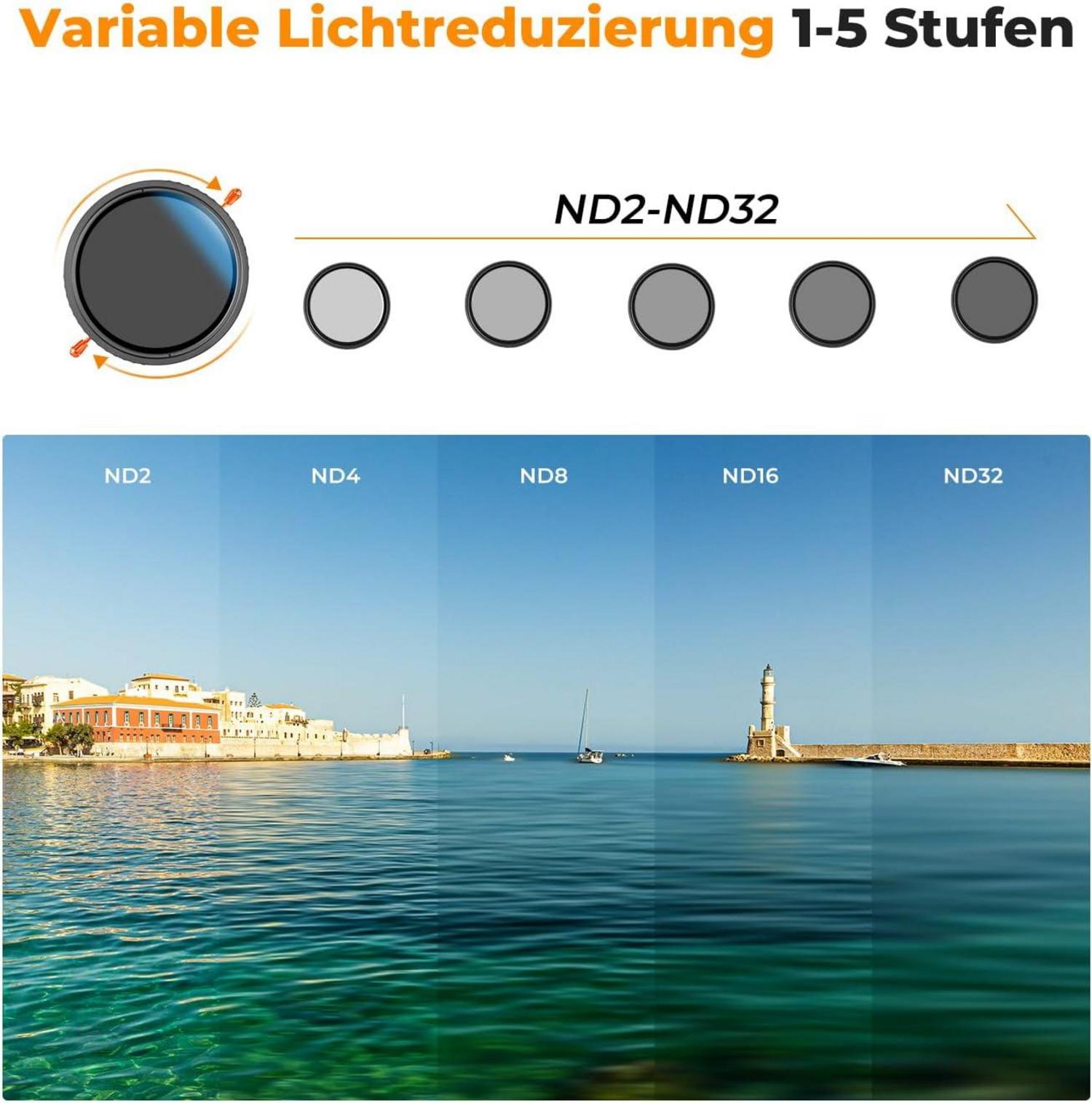 43mm ND Filter CPL Multifunktions Graufilter Polfilter