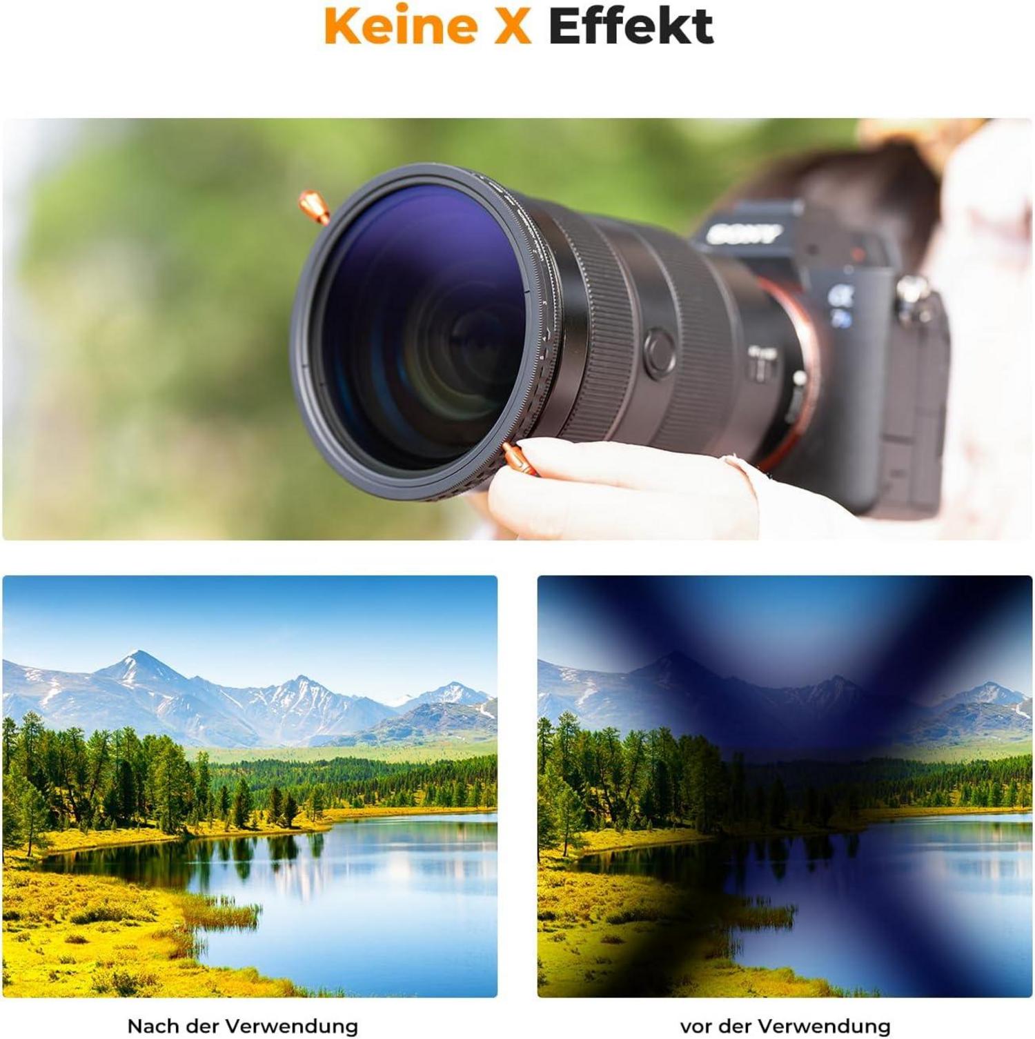 43mm Nano-K Serie ND Filter CPL&ND2-ND32 2 in 1 Graufilter und Polfilter