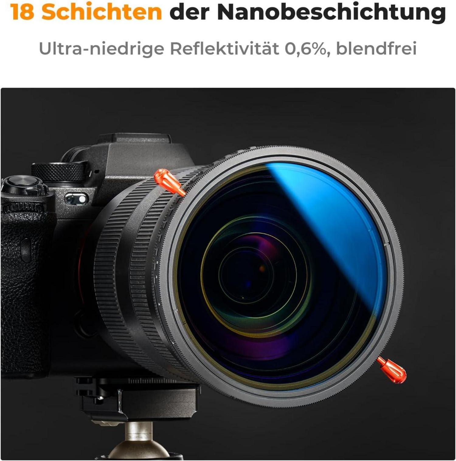 Nano-K Serie ND Filter 43mm CPL&ND2-ND32 2in1 multifunktionaler