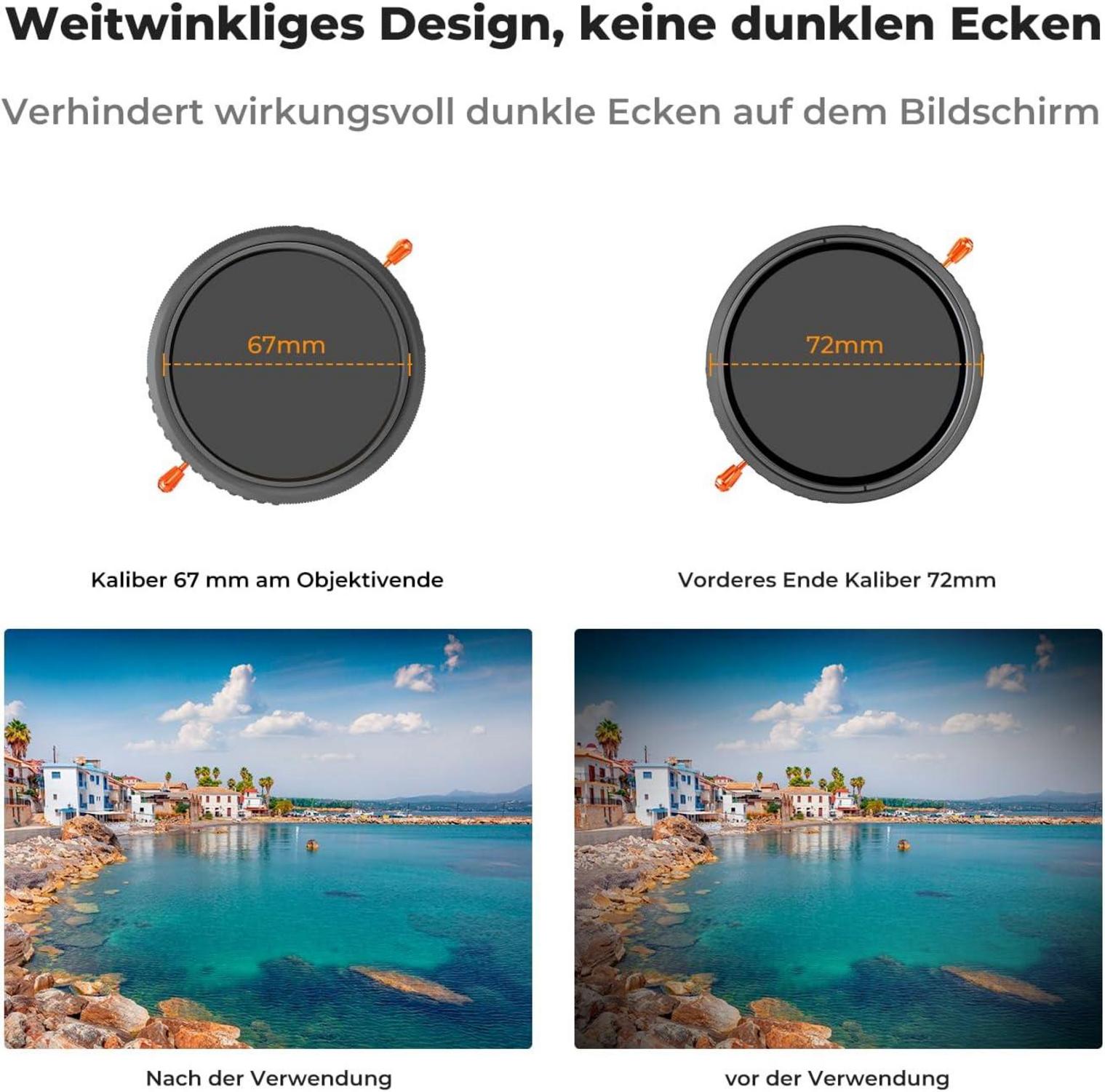 43mm Nano-K Serie ND Filter CPL&ND2-ND32 2 in 1 Graufilter und Polfilter