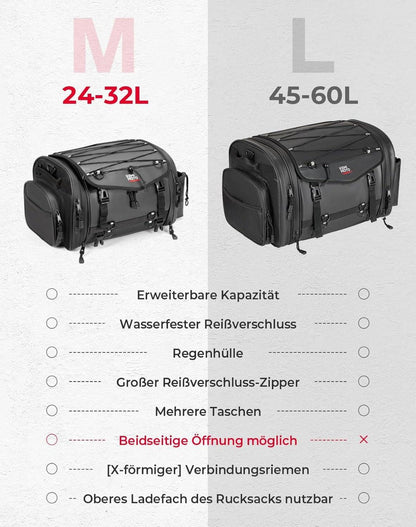 Motorrad Hecktasche 32L wasserdicht erweiterbar schwarz inkl. Regenschutz