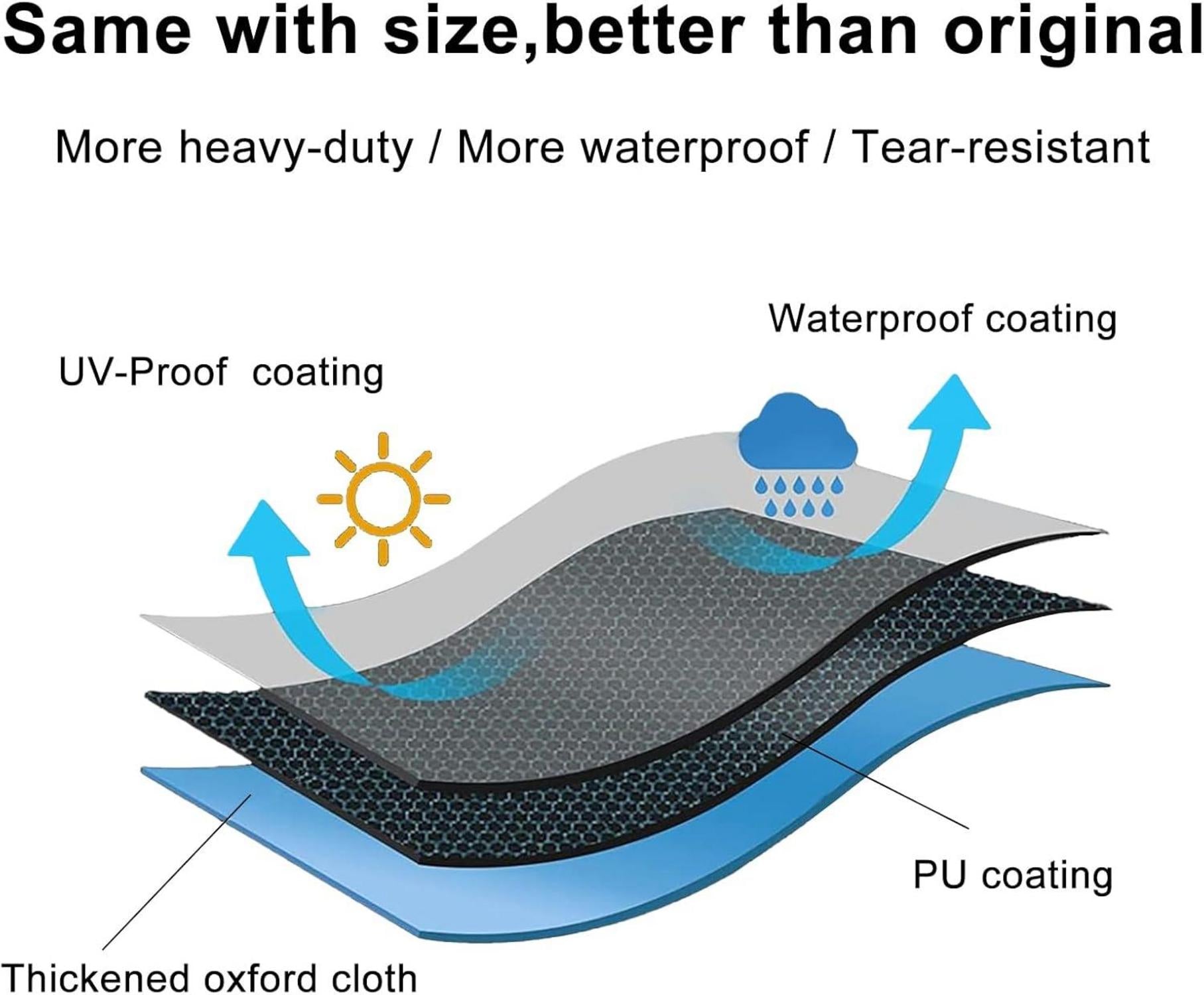 Grillabdeckung Gasgrill Wetterfest 145x61x117CM Reißfest BBQ Cover