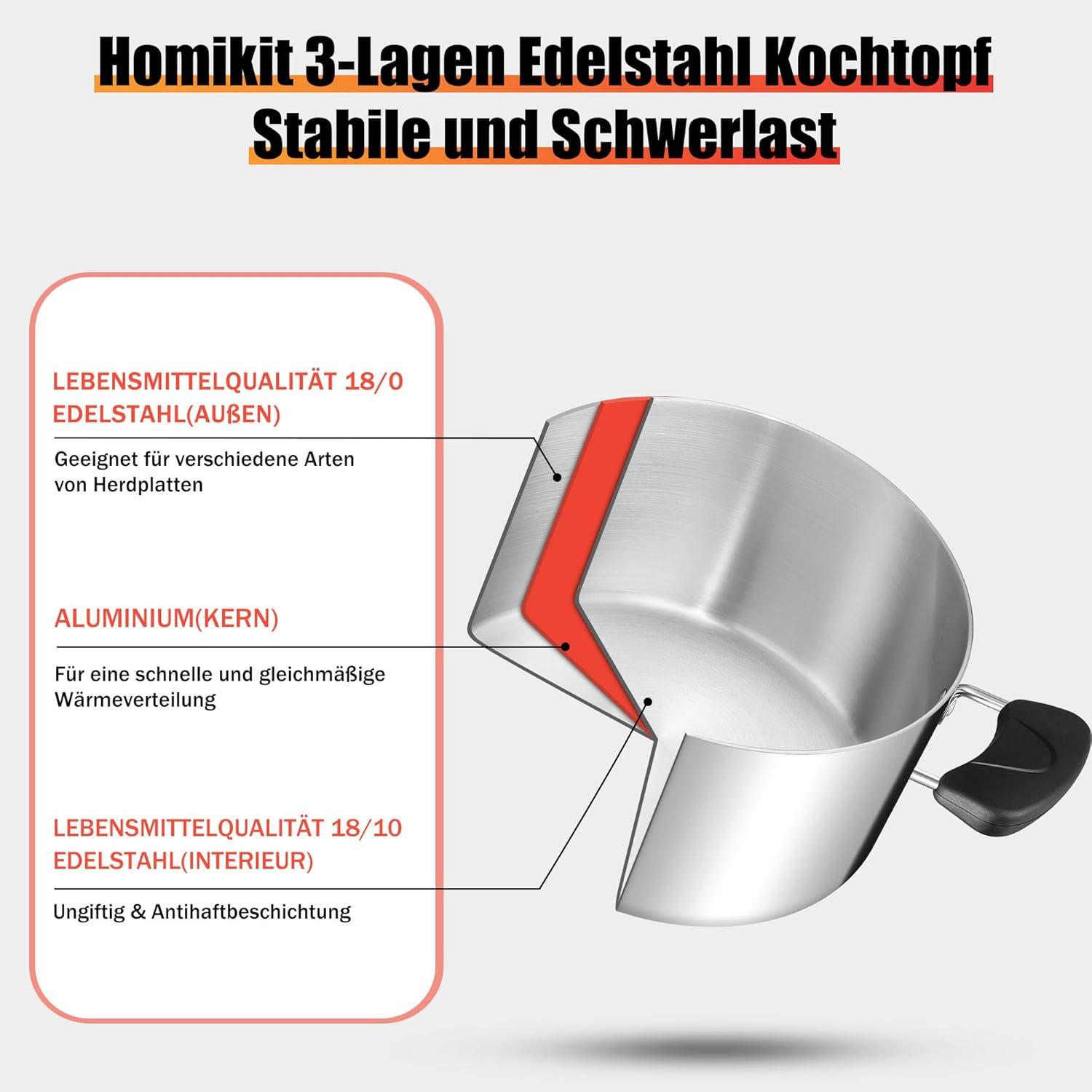 Homikit 22cm Edelstahl Kochtopf mit Glasdeckel 4,7L Induktion geeignet