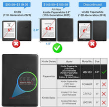 CoBak Hülle für Kindle Paperwhite 11. Gen Signature