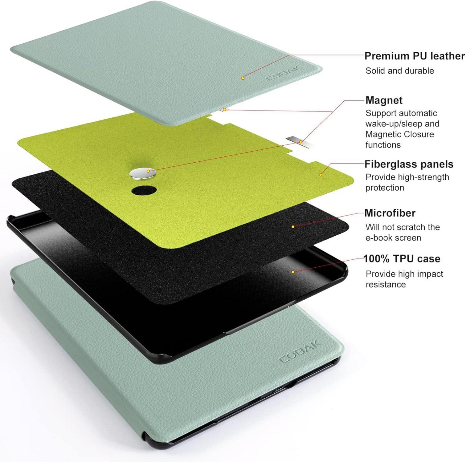 CoBak Hülle für Kindle Paperwhite Signature Edition Smart-Cover auto