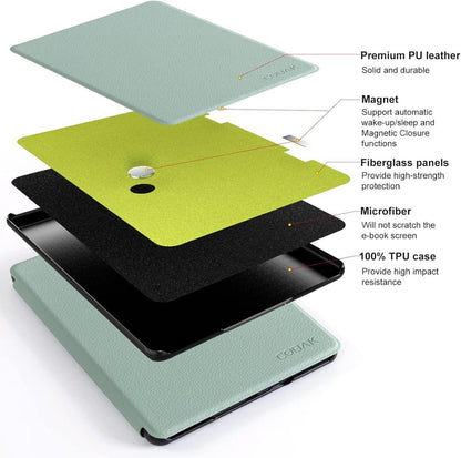 CoBak Hülle für Kindle Paperwhite Signature Edition Smart-Cover auto