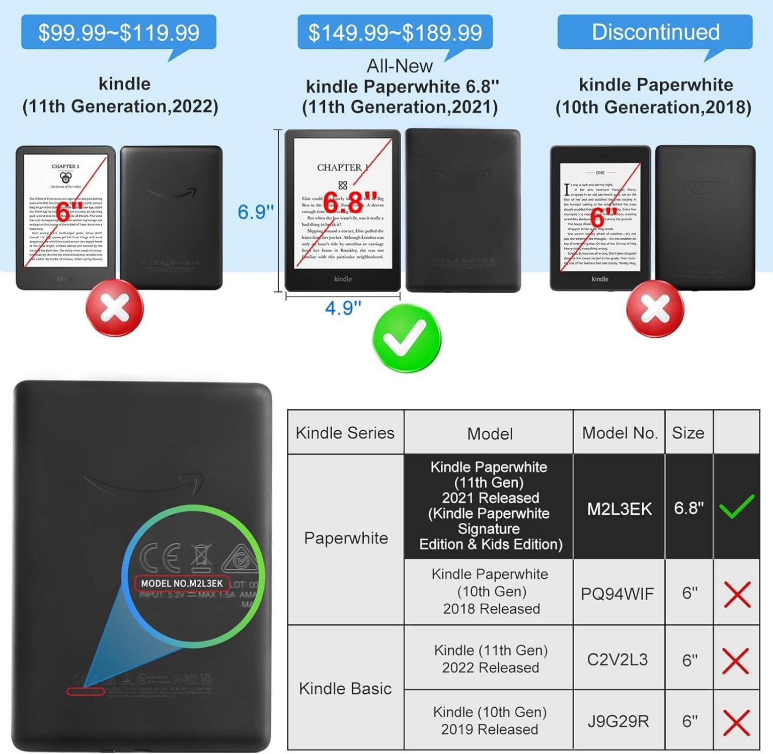 CoBak Kindle Paperwhite Hülle - Neue Smart-Cover