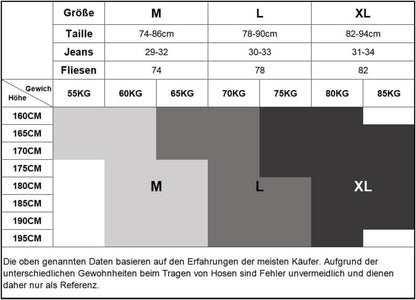 Moinha Herren Wetlook Boxershorts Männer String Druckknöpfen