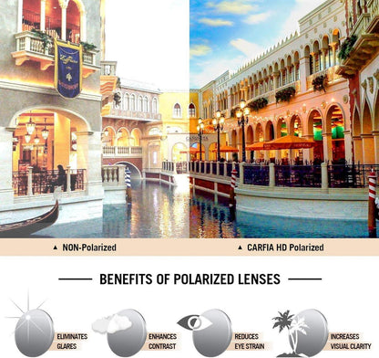 Polarisierte Sonnenbrille Damen Herren UV400 Vintage Stil Ultraleicht